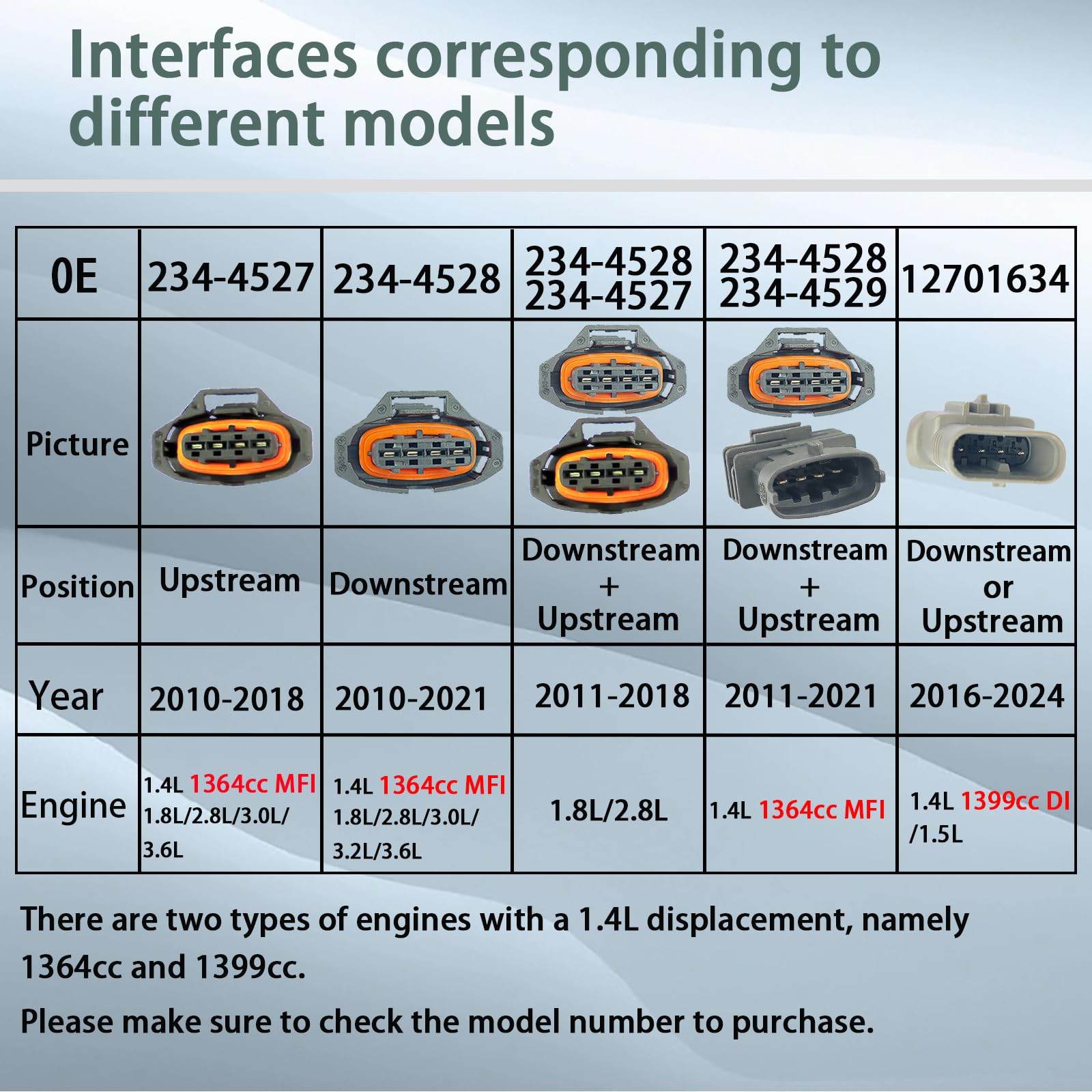 ChawYI 2PCS Oxygen O2 Sensor Upstream and Downstream fit for Chevy Cruze 1.8L 2011 2012 2013 2014 2015, Cruze Limited 1.8L 2016,